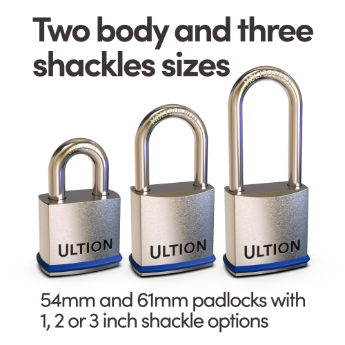 ShackleSizes