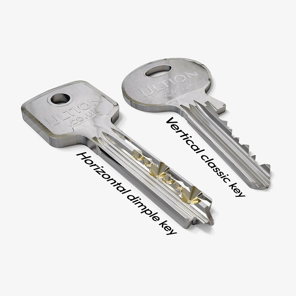 Ultion Keys